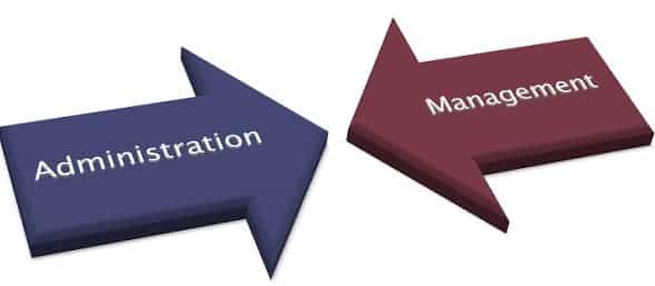 Administrasi Pendidikan – Fungsi, Tujuan, Prinsip, Pakar