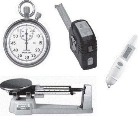 Contoh Soal Ukuran Pohon : Pengertian, Rumus dan Macamnya