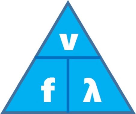 Rumus Kecepatan Propagasi Gelombang Transversal dan Longitudinal