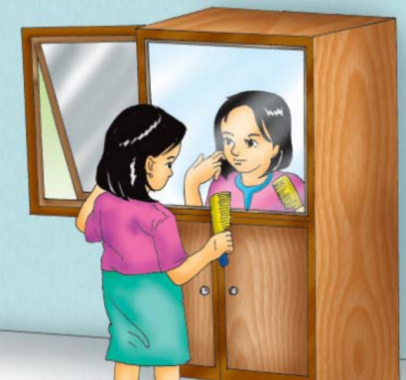 Rumus Cermin Bidang, Sifat-sifat Cermin Bidang dan Contoh Soal