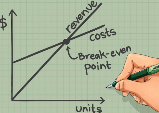 Rumus dan Cara Menghitung BEP (Break Even Point) untuk Bisnis