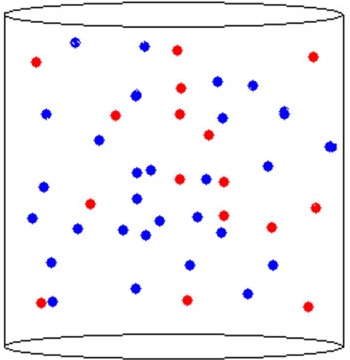 Pengertian Gas Ideal dan Kondisi Gas Ideal dalam Fisika