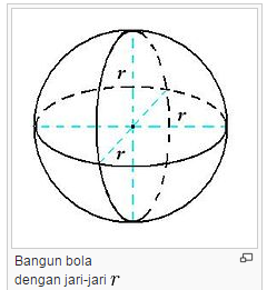 Rumus Volume Bola dan Rumus Luas Bola