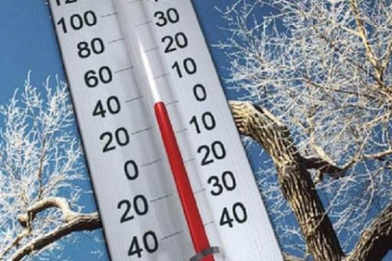 Rumus C ke F Mengubah Suhu Celcius menjadi Fahrenheit