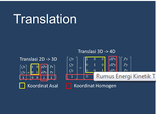 Rumus Energi Kinetik Rotasi, Translasi dan Potensial
