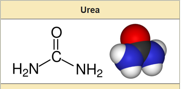 Formula Kimia Urea dan Kegunaan Urea